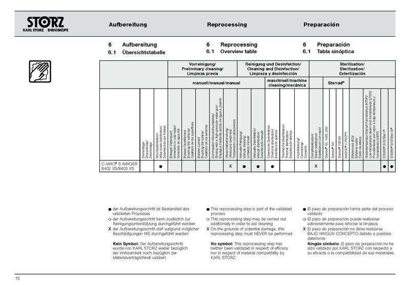 File:C-MAC® S IMAGER 8402 XS8403 XS.pdf
