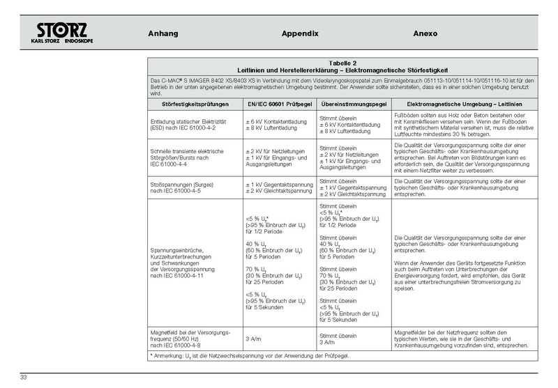 File:C-MAC® S IMAGER 8402 XS8403 XS.pdf