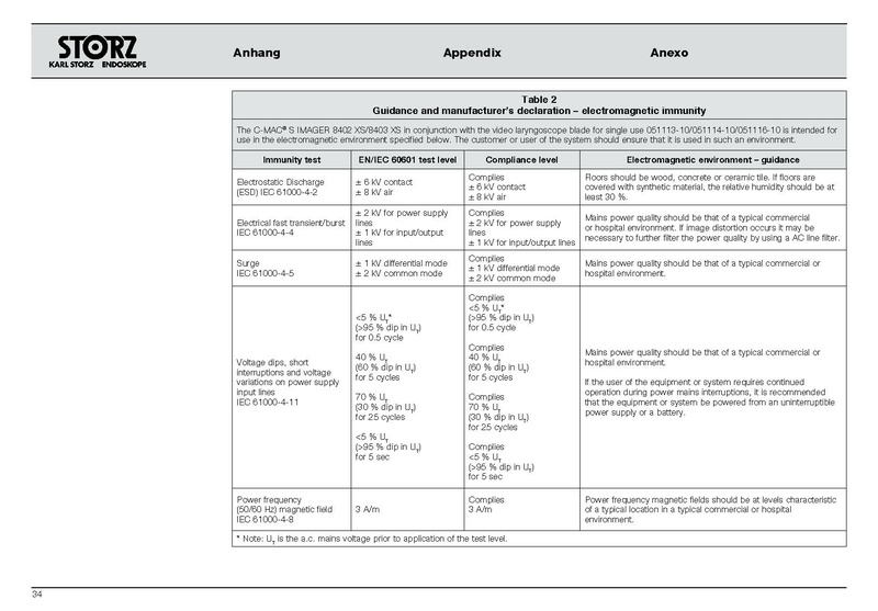 File:C-MAC® S IMAGER 8402 XS8403 XS.pdf