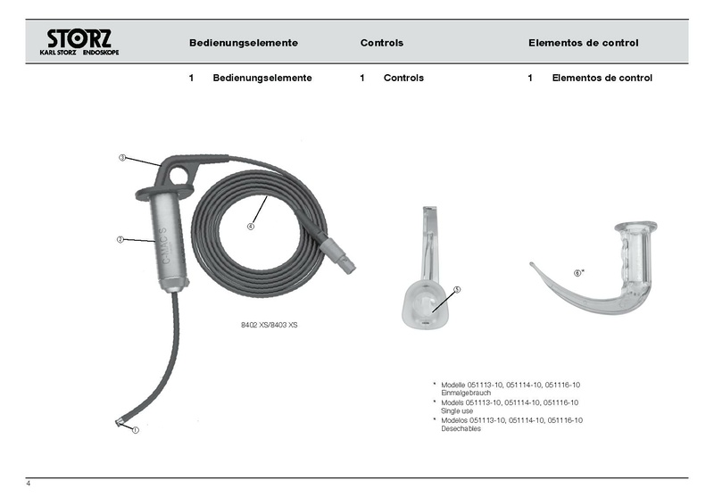 File:C-MAC® S IMAGER 8402 XS8403 XS.pdf