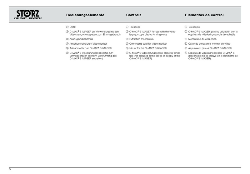 File:C-MAC® S IMAGER 8402 XS8403 XS.pdf