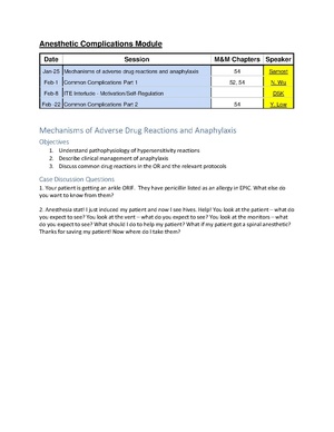 CA1 - Complications 2021.pdf