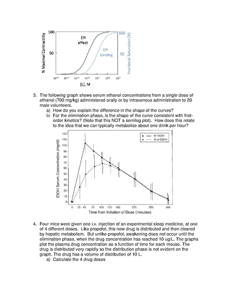 File:CA1 - Pharmacology.pdf