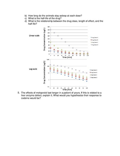 File:CA1 - Pharmacology.pdf