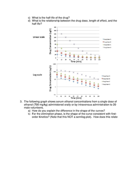 File:CA1 - Pharmacology 2020.pdf