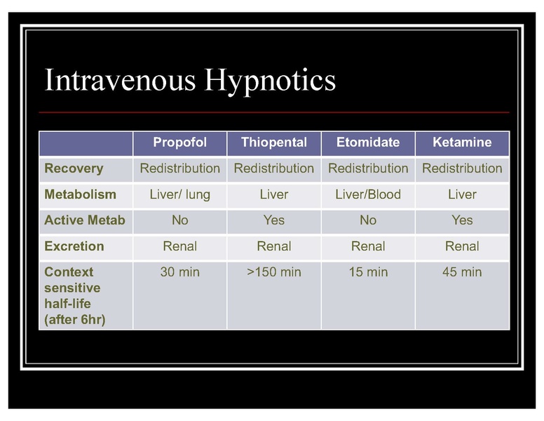 File:CA1 sedative hypnotic COTTEN.pdf