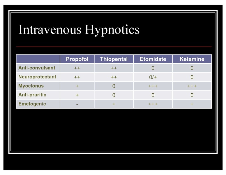 File:CA1 sedative hypnotic COTTEN.pdf