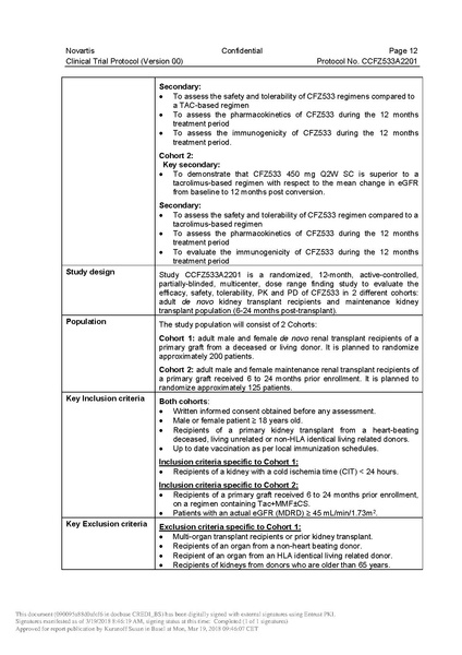 File:CCFZ533A2201-v00--protocol unlocked.pdf