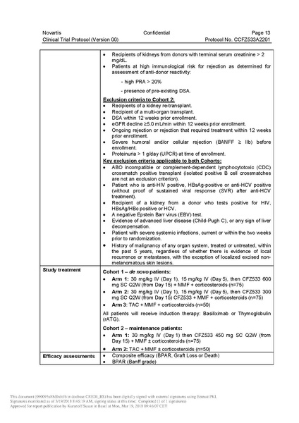 File:CCFZ533A2201-v00--protocol unlocked.pdf