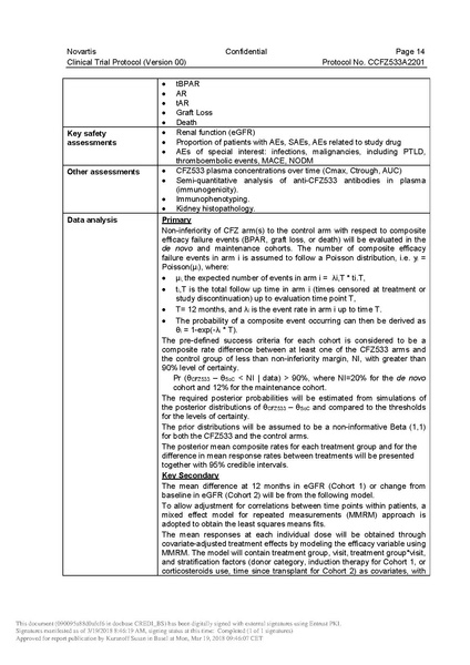 File:CCFZ533A2201-v00--protocol unlocked.pdf