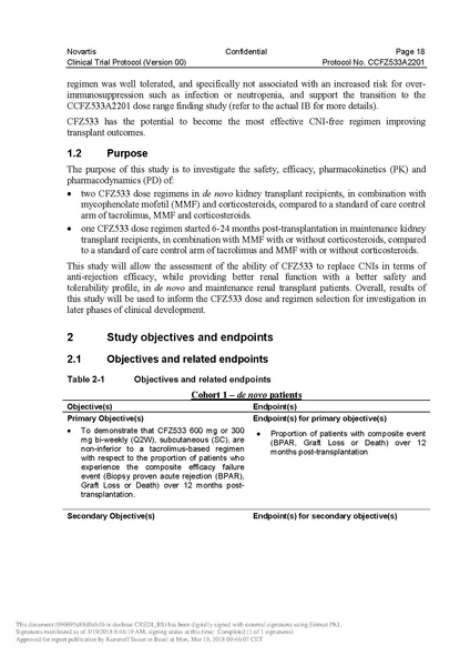 File:CCFZ533A2201-v00--protocol unlocked.pdf