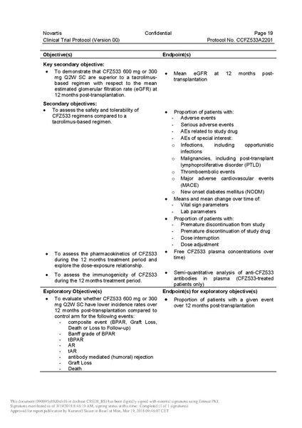 File:CCFZ533A2201-v00--protocol unlocked.pdf
