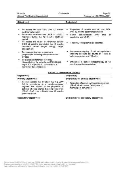 File:CCFZ533A2201-v00--protocol unlocked.pdf