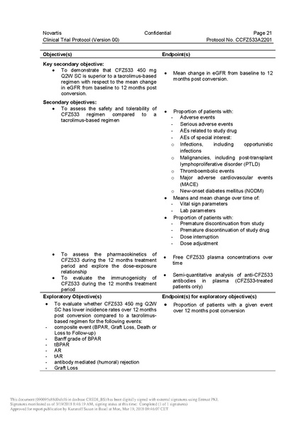 File:CCFZ533A2201-v00--protocol unlocked.pdf