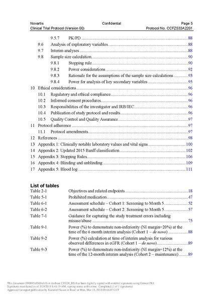 File:CCFZ533A2201-v00--protocol unlocked.pdf