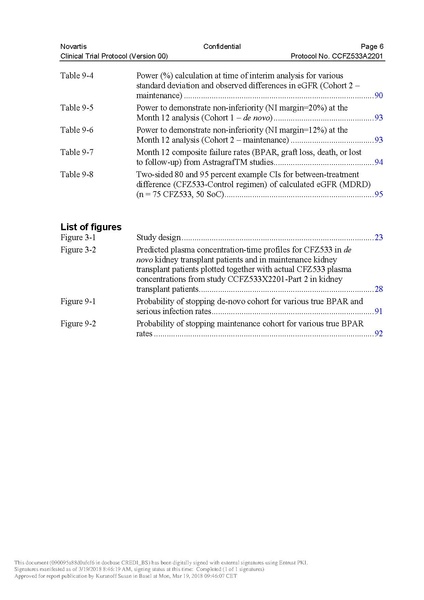 File:CCFZ533A2201-v00--protocol unlocked.pdf