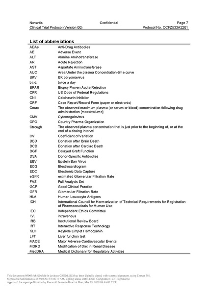 File:CCFZ533A2201-v00--protocol unlocked.pdf