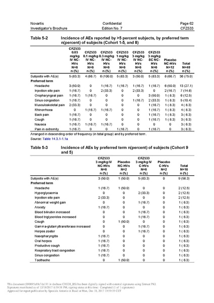 File:CFZ533 IB Edition 7 unlocked.pdf