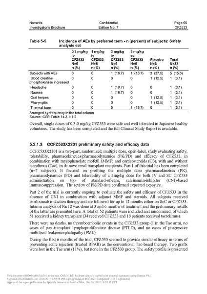 File:CFZ533 IB Edition 7 unlocked.pdf