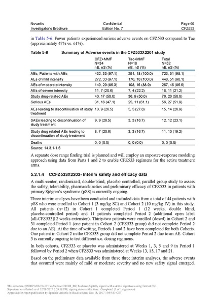 File:CFZ533 IB Edition 7 unlocked.pdf