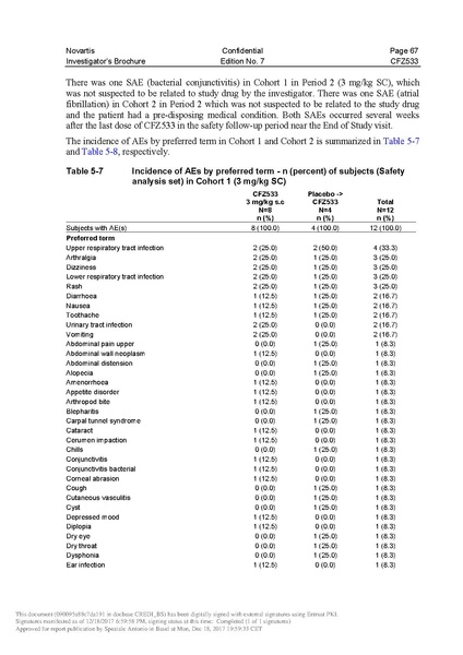 File:CFZ533 IB Edition 7 unlocked.pdf