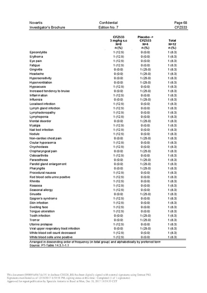 File:CFZ533 IB Edition 7 unlocked.pdf