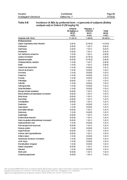 File:CFZ533 IB Edition 7 unlocked.pdf