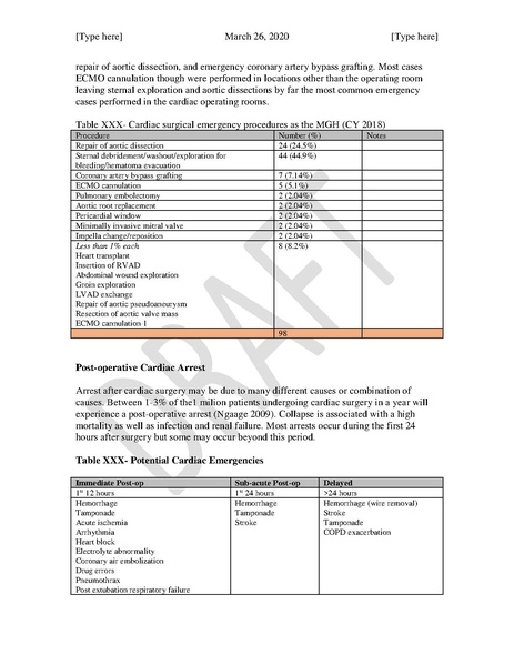File:Cardiac Emergencies for Non-Cardiac Anesthesiologists (March 26, 2020).pdf