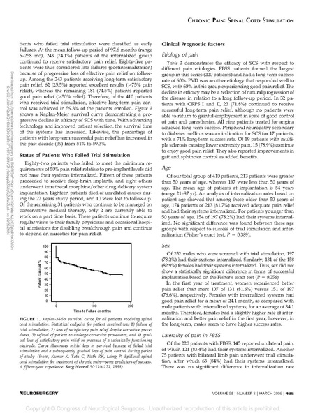 File:Challenges in Spinal Cord Stimulation.pdf