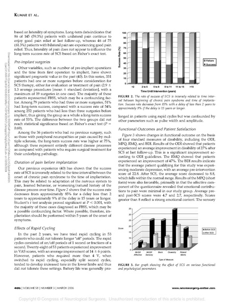 File:Challenges in Spinal Cord Stimulation.pdf