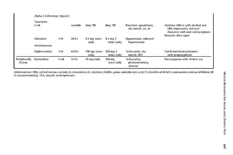 File:Chang 2020 Muscle Relaxants for Pain.pdf