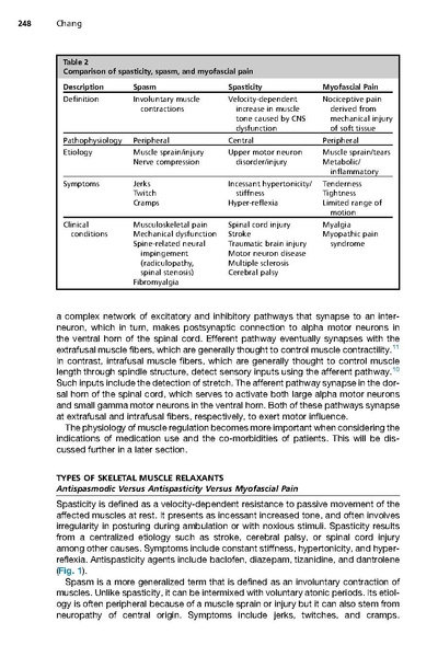 File:Chang 2020 Muscle Relaxants for Pain.pdf
