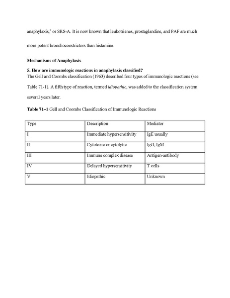 File:Chapter 71 Allergy and Anaphylaxis - Critical Care Secrets May 2017.pdf