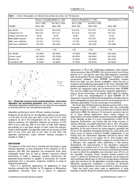 File:CheXaid (O'Connell).pdf
