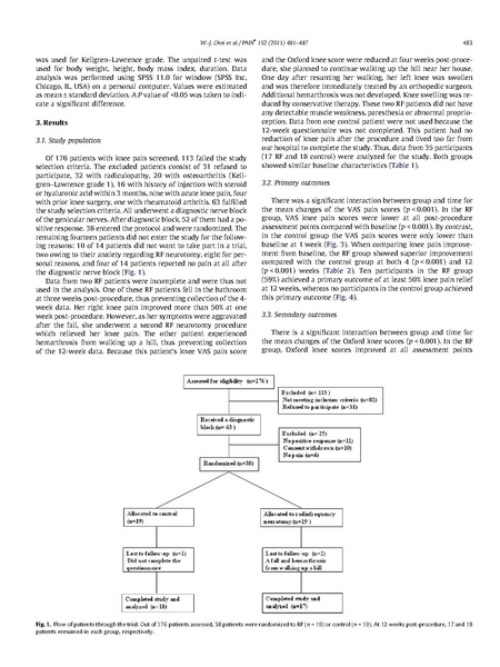 File:Choi - Radiofrequency treatment relieves chronic knee osteoarthritis pain.pdf