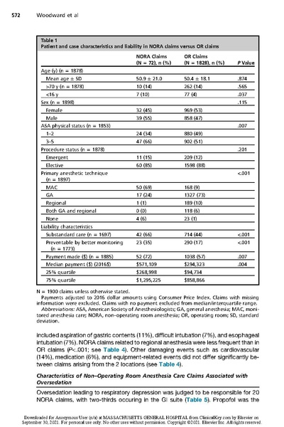 File:Claims analysis.pdf