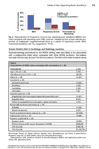 File:Claims analysis.pdf
