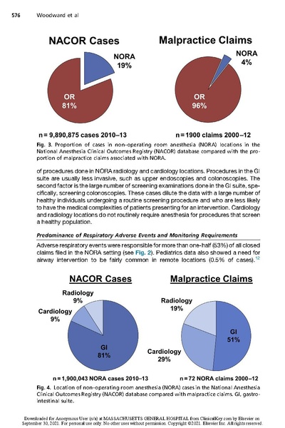 File:Claims analysis.pdf