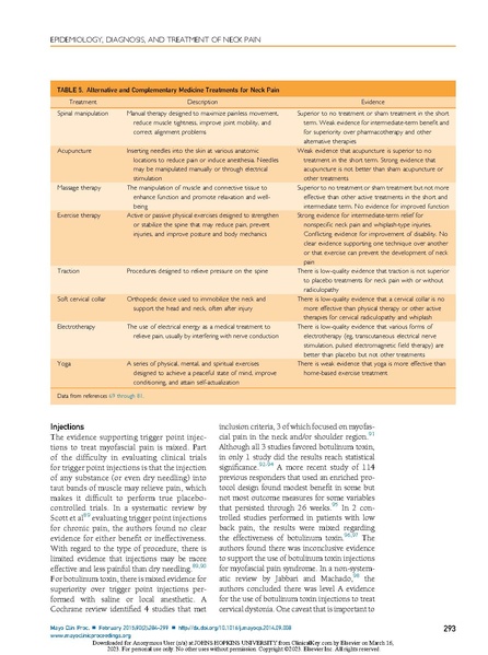 File:Cohen - Epidemiology, Diagnosis, and Treatment of Neck Pain.pdf