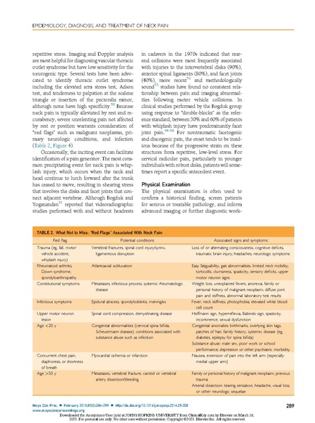 File:Cohen - Epidemiology, Diagnosis, and Treatment of Neck Pain.pdf