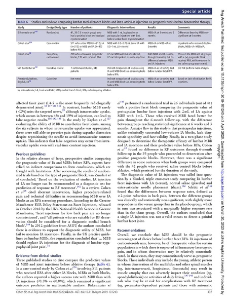 File:Cohen - Lumbar Facet Guidelines.pdf