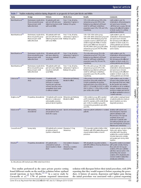 File:Cohen - Lumbar Facet Guidelines.pdf