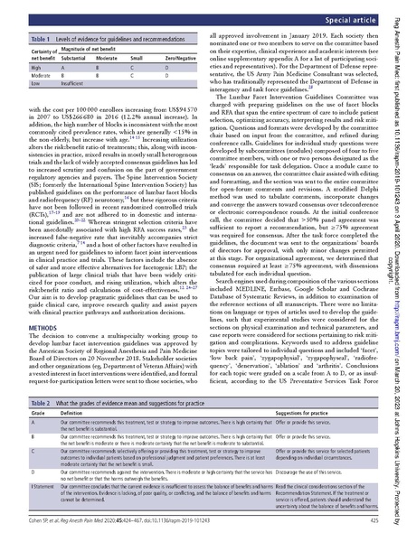 File:Cohen - Lumbar Facet Guidelines.pdf