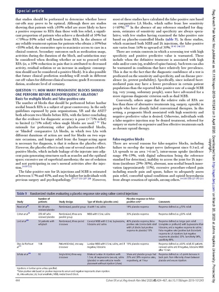 File:Cohen - Lumbar Facet Guidelines.pdf