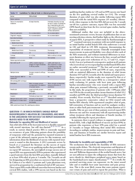 File:Cohen - Lumbar Facet Guidelines.pdf