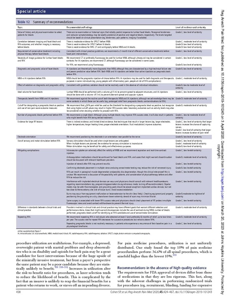 File:Cohen - Lumbar Facet Guidelines.pdf