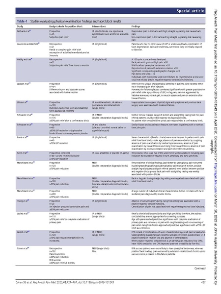 File:Cohen - Lumbar Facet Guidelines.pdf