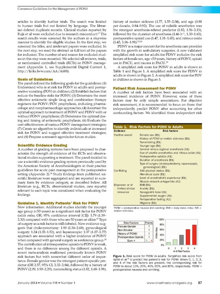 File:Consensus Guidelines for PONV A&A Jan 2014.pdf
