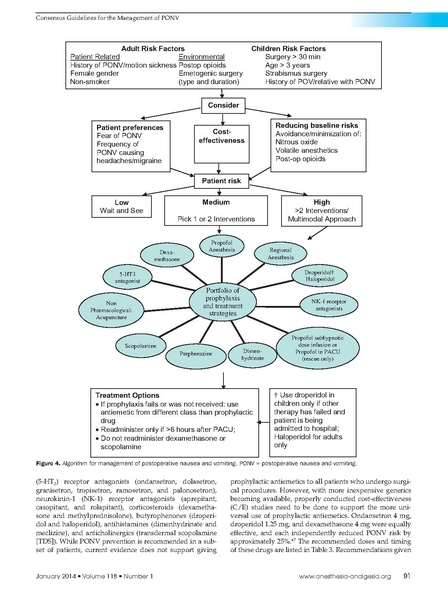File:Consensus Guidelines for PONV A&A Jan 2014.pdf