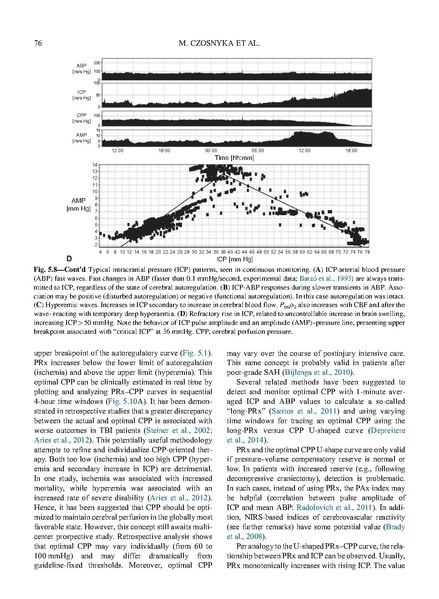 File:Czosnyka 2017 Handbook of Clin Neurology - Increased ICP Management.pdf